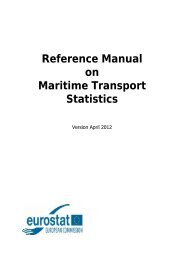Reference Manual on Maritime Transport Statistics