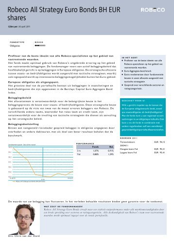 Robeco All Strategy Euro Bonds BH EUR shares - Robeco.com