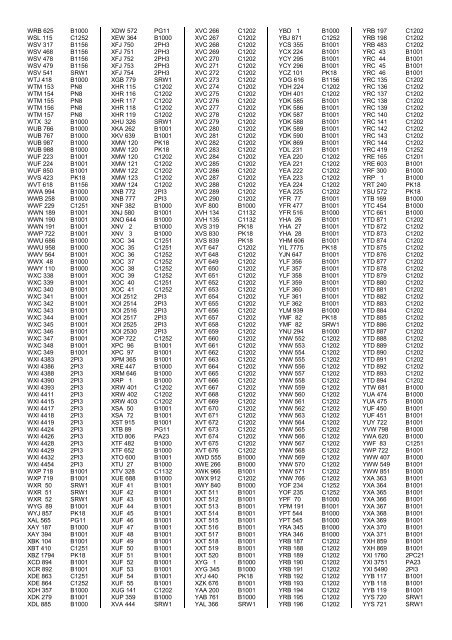 PSV Circle Publications â Registration Index - The PSV Circle Website