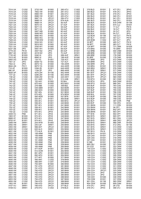 PSV Circle Publications â Registration Index - The PSV Circle Website