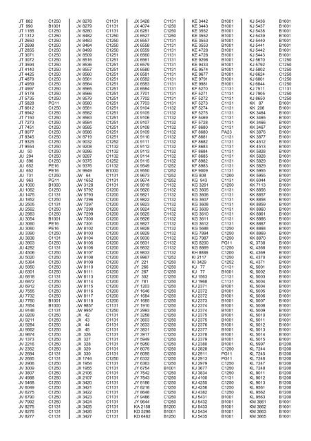 PSV Circle Publications â Registration Index - The PSV Circle Website