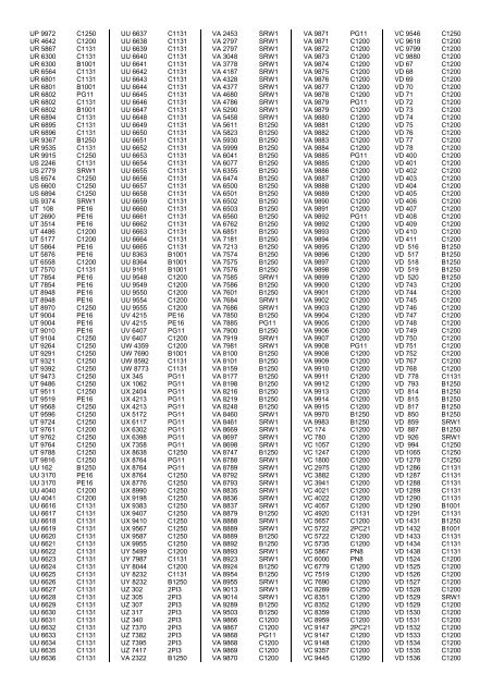 PSV Circle Publications â Registration Index - The PSV Circle Website