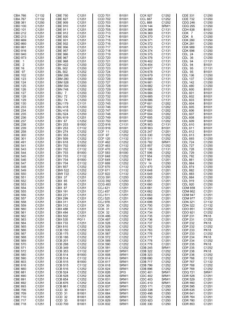 PSV Circle Publications â Registration Index - The PSV Circle Website