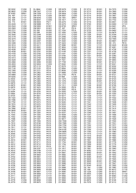 PSV Circle Publications â Registration Index - The PSV Circle Website