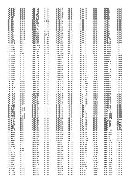 PSV Circle Publications â Registration Index - The PSV Circle Website