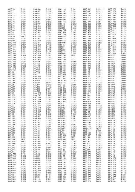 PSV Circle Publications â Registration Index - The PSV Circle Website