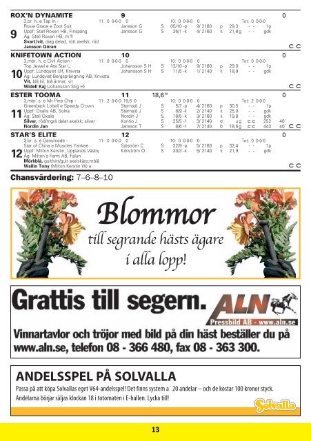 ONSDAG 15 JUNI Ã¢Â€Â“ START KL 18.10 - Solvalla