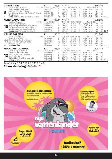 ONSDAG 15 JUNI Ã¢Â€Â“ START KL 18.10 - Solvalla