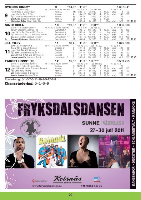 ONSDAG 15 JUNI Ã¢Â€Â“ START KL 18.10 - Solvalla