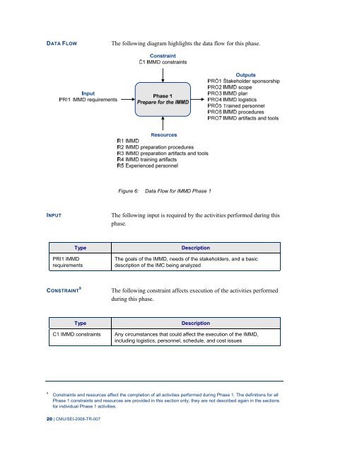 Incident Management Mission Diagnostic Method, Version 1.0 - Cert