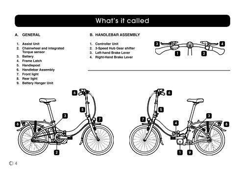 Dahon Boost OWNER'S MANUAL - NYCeWheels - Electric Bikes