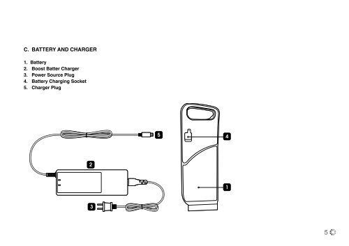 Dahon Boost OWNER'S MANUAL - NYCeWheels - Electric Bikes