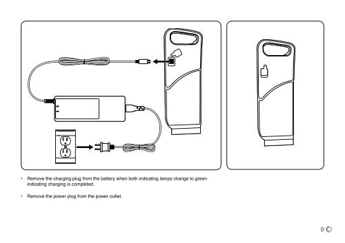 Dahon Boost OWNER'S MANUAL - NYCeWheels - Electric Bikes