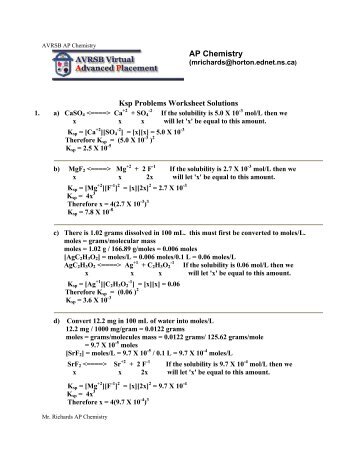 AP Chemistry Ksp Problems Worksheet Solutions