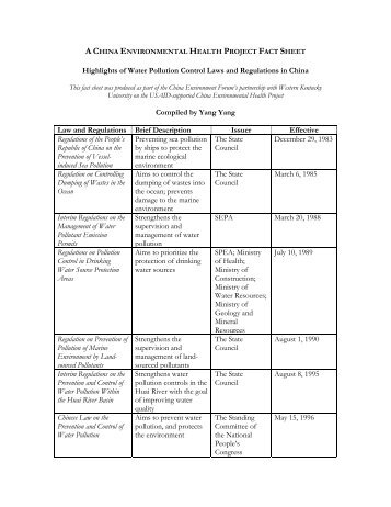 Highlights of Water Pollution Control Laws and Regulations in China ...