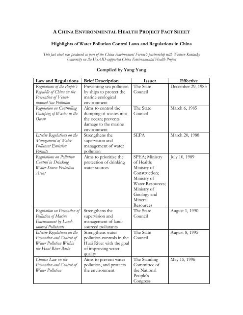 Highlights of Water Pollution Control Laws and Regulations in China ...