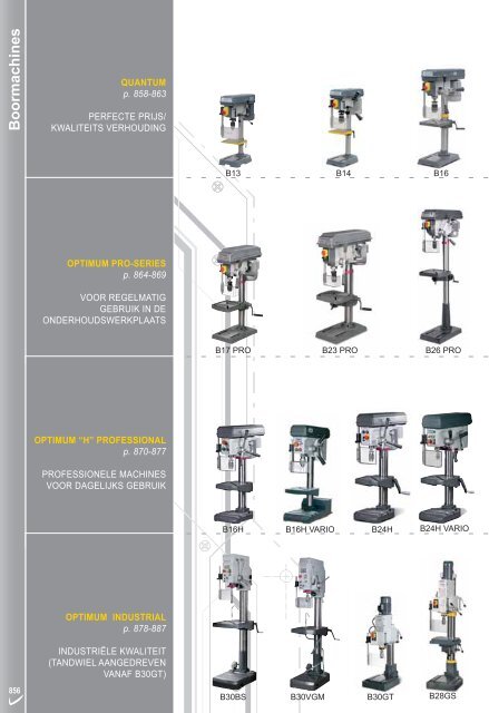 Boormachines