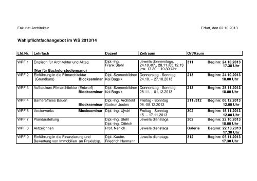 Wahlfächer Wintersemester 2013/14