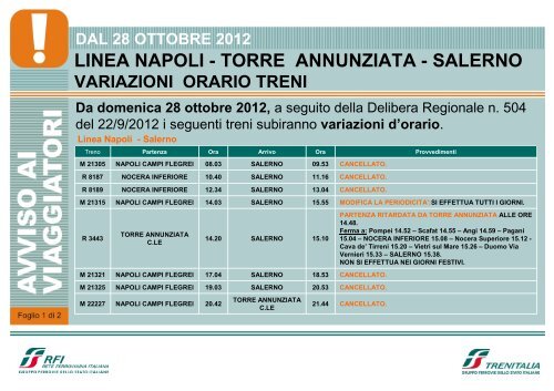 LINEA NAPOLI - TORRE ANNUNZIATA - SALERNO - Trenitalia