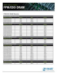 FPM/EDO DRAM - Smart Modular Technologies, Inc.