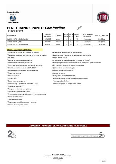 Price List Grande Punto ComfortLine