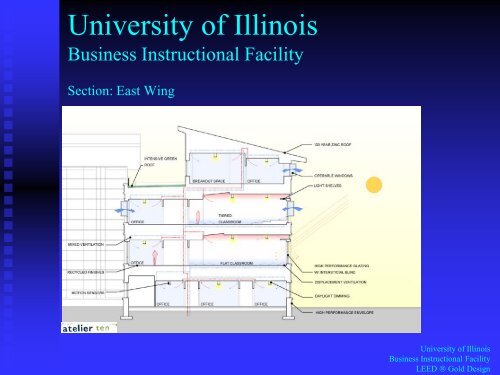 The University of Illinois Business Instructional Facility: What we ...