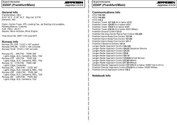 Eddf Charts Vatsim