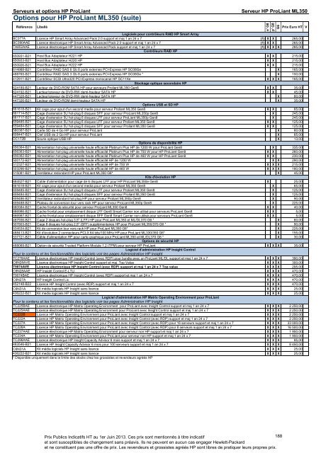 Catalogue Serveurs et Options HP ProLiant - Hewlett-Packard ...