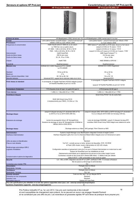 Catalogue Serveurs et Options HP ProLiant - Hewlett-Packard ...