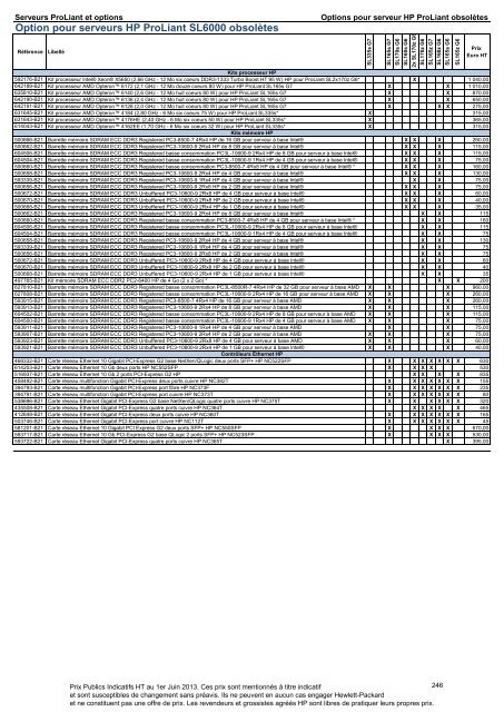 Catalogue Serveurs et Options HP ProLiant - Hewlett-Packard ...