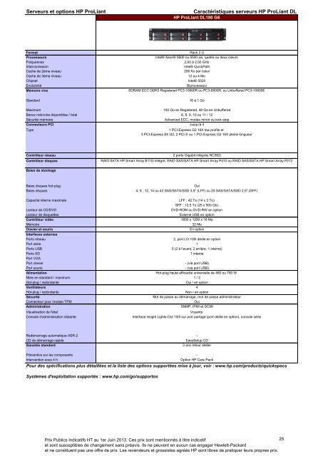 Catalogue Serveurs et Options HP ProLiant - Hewlett-Packard ...