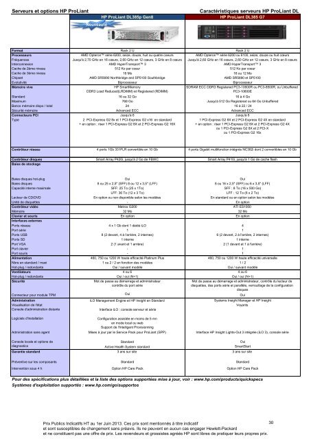 Catalogue Serveurs et Options HP ProLiant - Hewlett-Packard ...