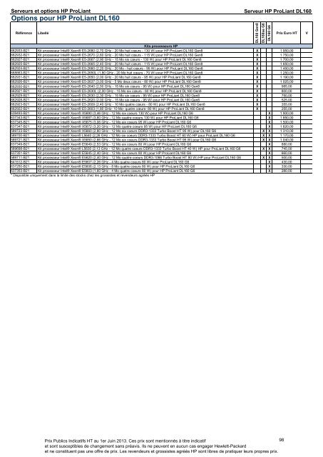 Catalogue Serveurs et Options HP ProLiant - Hewlett-Packard ...