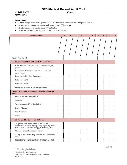 Std Info Chart