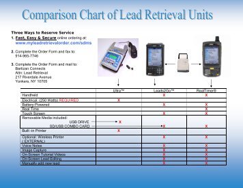 lead retrieval order form