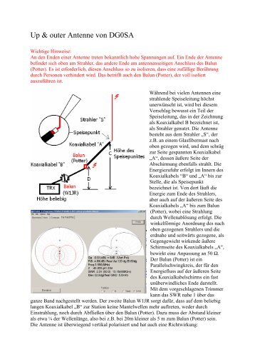Up & outer Antenne von DG0SA