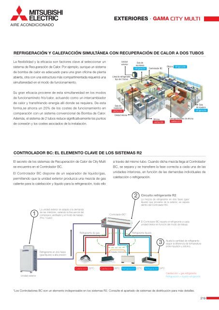 Ellos han confiado en nosotros, Â¿Y TÃº, a quÃ© esperas? - Fontgas