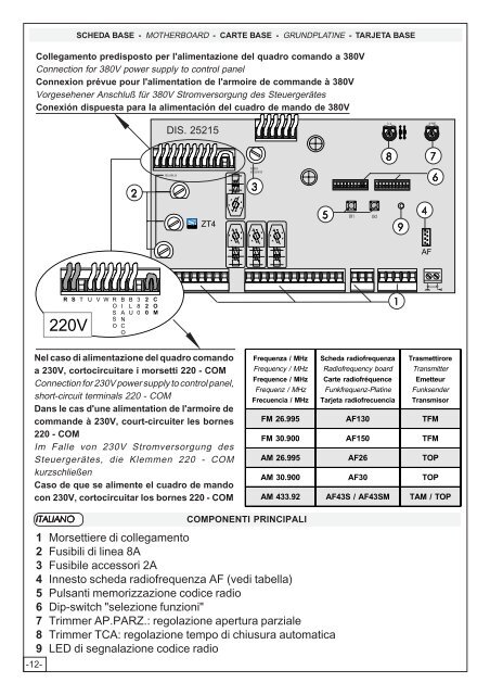 Descrizione quadro comando Quadro elettrico per ... - Intekom