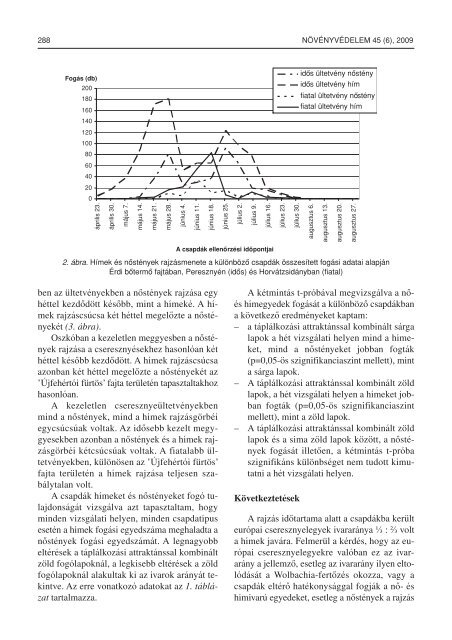 45. ÃVFOLYAM * 2009. JÃNIUS * 6. SZÃM A KÃRIS VÃDELME