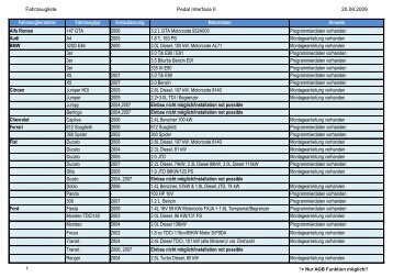 Technischer Katalog (pdf) - Krautli