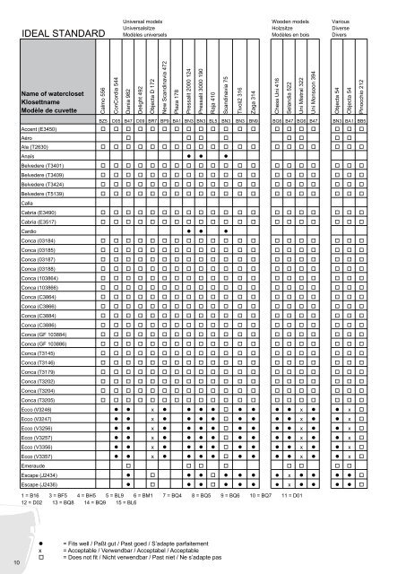 catalogues_files/Guide Adaptation PRESSALIT.pdf - axanit