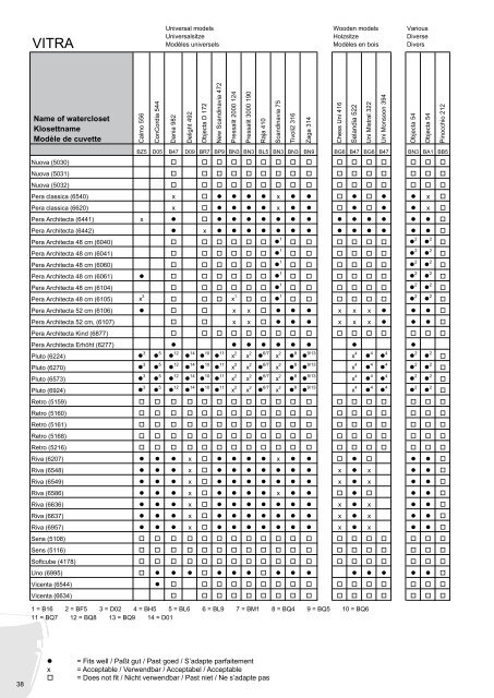 catalogues_files/Guide Adaptation PRESSALIT.pdf - axanit