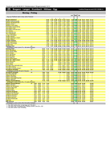 25 Bregenz - Langen - Krumbach - Hittisau - Egg