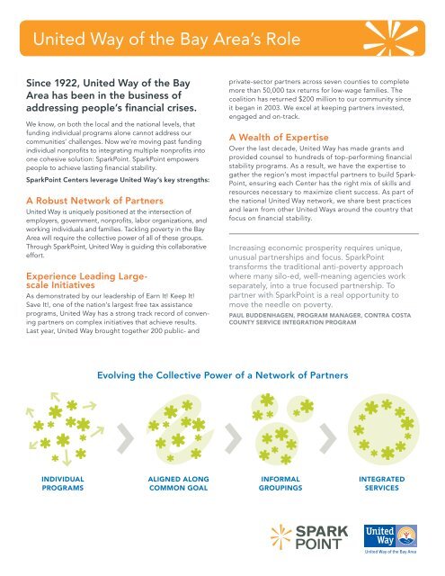 SparkPoint Model - Mile High United Way