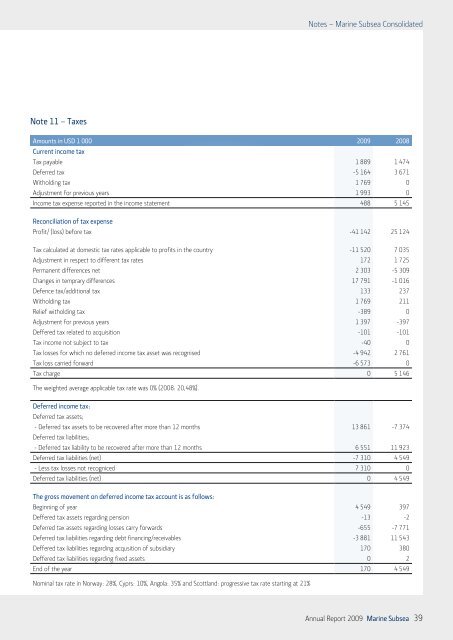 Annual Report