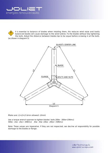 User and Installation Manual - Cyclone wind turbines