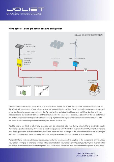 User and Installation Manual - Cyclone wind turbines