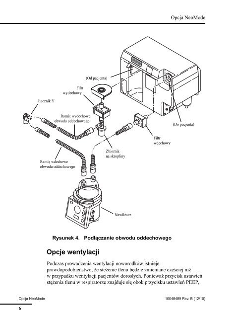 Opcja Neomode - Covidien