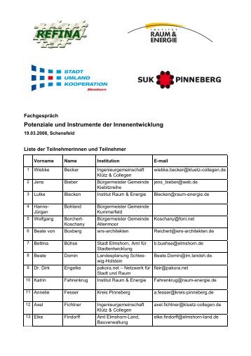 Liste der Teilnehmerinnen und Teilnehmer... - Institut Raum & Energie