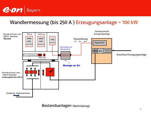 Information zum EEG und KWKG 2009 - EMB